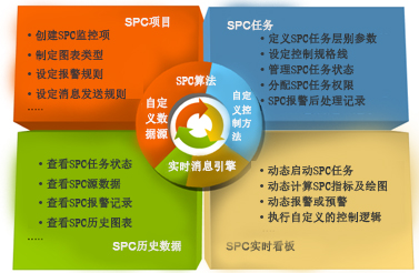 SPC.jpg
