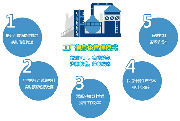 http://erp.chihf.com/Up/month_1610/201610241506037157.jpg