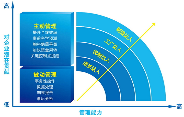 http://erp.chihf.com/Up/month_1610/201610241507031.jpg