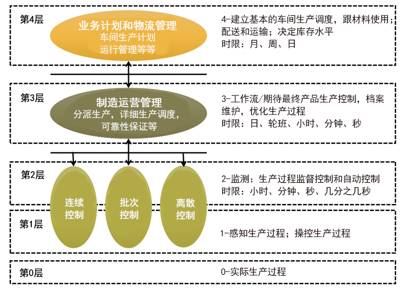 平台1.jpg